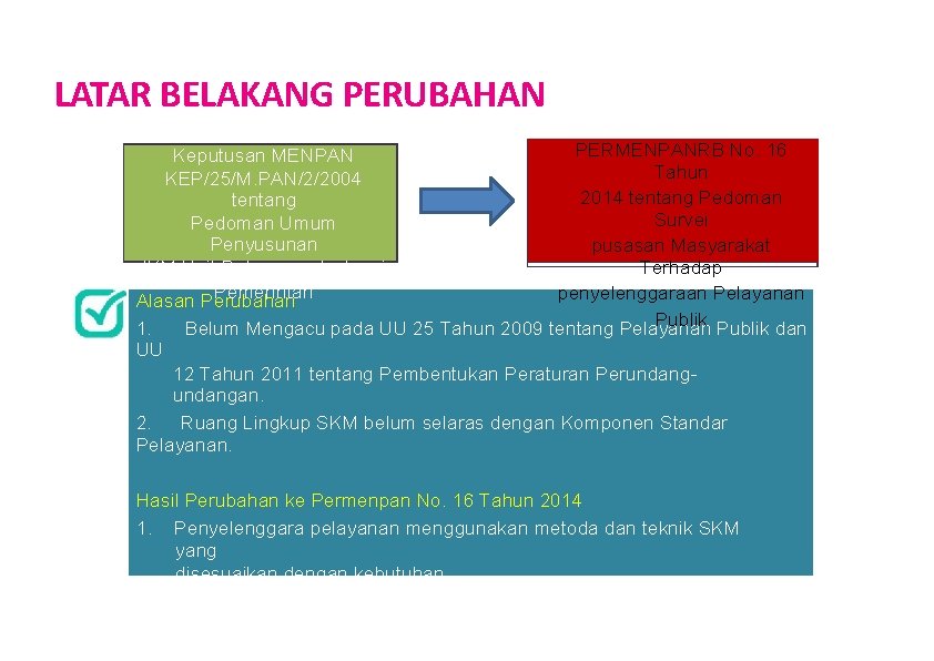 LATAR BELAKANG PERUBAHAN PERMENPANRB No. 16 Tahun 2014 tentang Pedoman Survei pusasan Masyarakat Terhadap