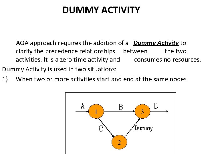 DUMMY ACTIVITY AOA approach requires the addition of a Dummy Activity to clarify the