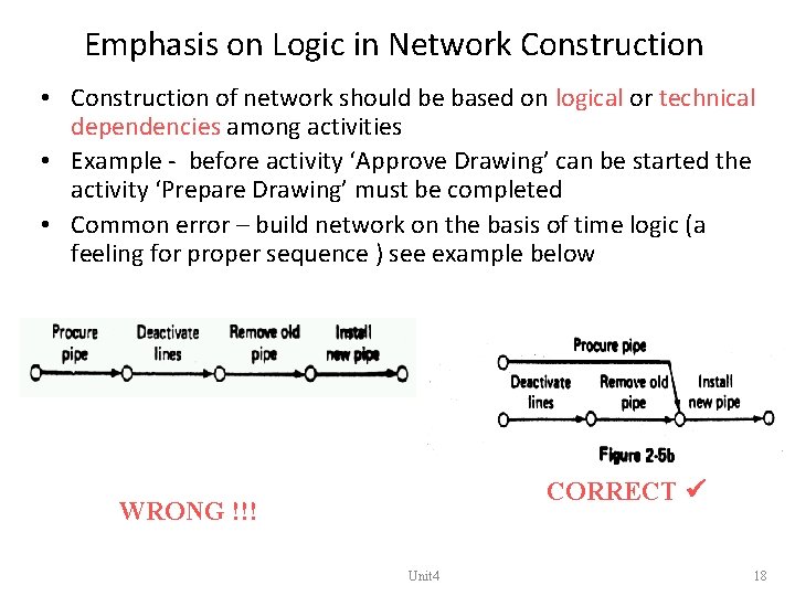 Emphasis on Logic in Network Construction • Construction of network should be based on