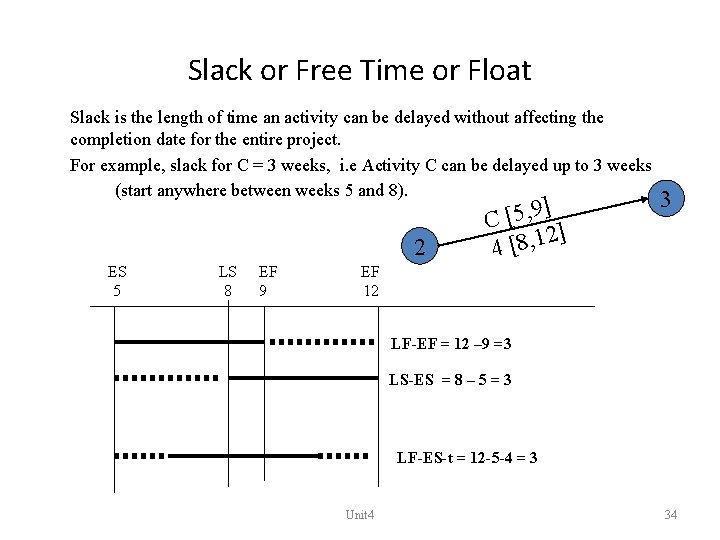 Slack or Free Time or Float Slack is the length of time an activity