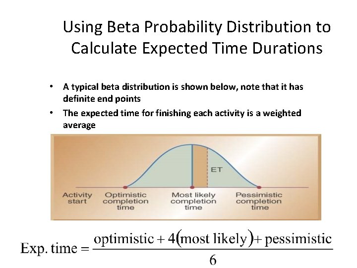 Using Beta Probability Distribution to Calculate Expected Time Durations • A typical beta distribution
