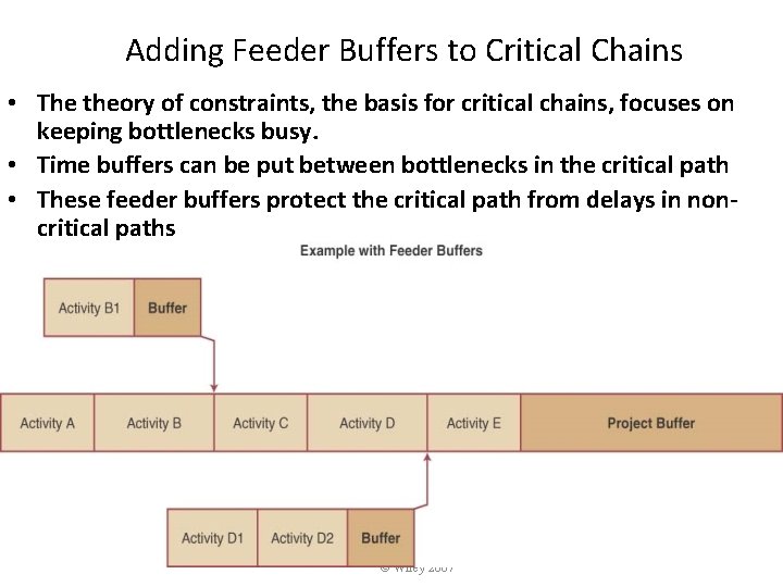 Adding Feeder Buffers to Critical Chains • The theory of constraints, the basis for