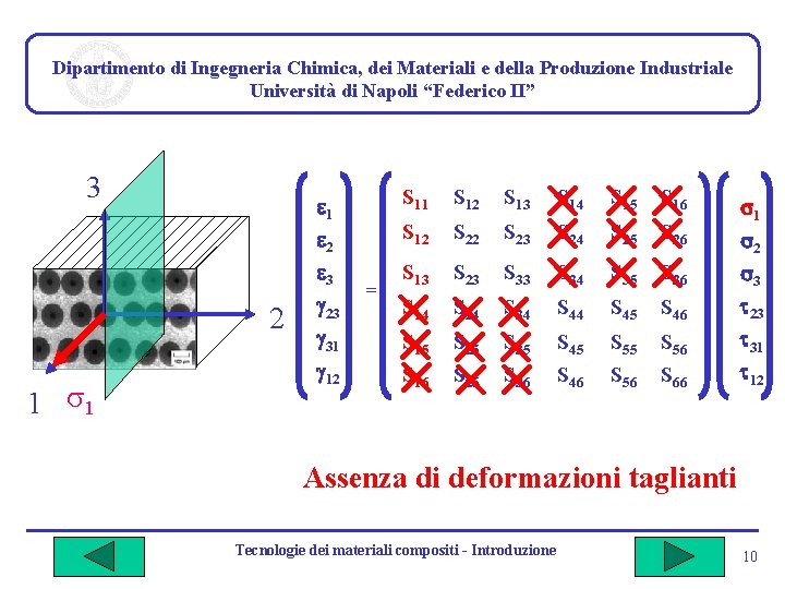 Dipartimento di Ingegneria Chimica, dei Materiali e della Produzione Industriale Università di Napoli “Federico