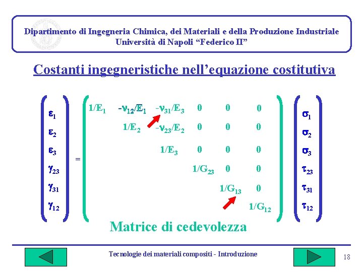 Dipartimento di Ingegneria Chimica, dei Materiali e della Produzione Industriale Università di Napoli “Federico