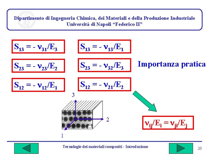 Dipartimento di Ingegneria Chimica, dei Materiali e della Produzione Industriale Università di Napoli “Federico