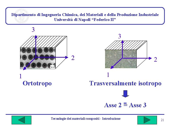 Dipartimento di Ingegneria Chimica, dei Materiali e della Produzione Industriale Università di Napoli “Federico