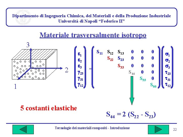 Dipartimento di Ingegneria Chimica, dei Materiali e della Produzione Industriale Università di Napoli “Federico