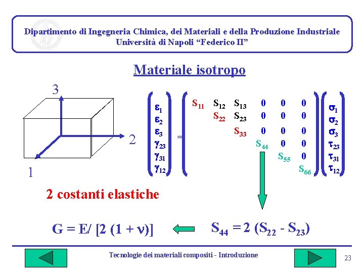 Dipartimento di Ingegneria Chimica, dei Materiali e della Produzione Industriale Università di Napoli “Federico