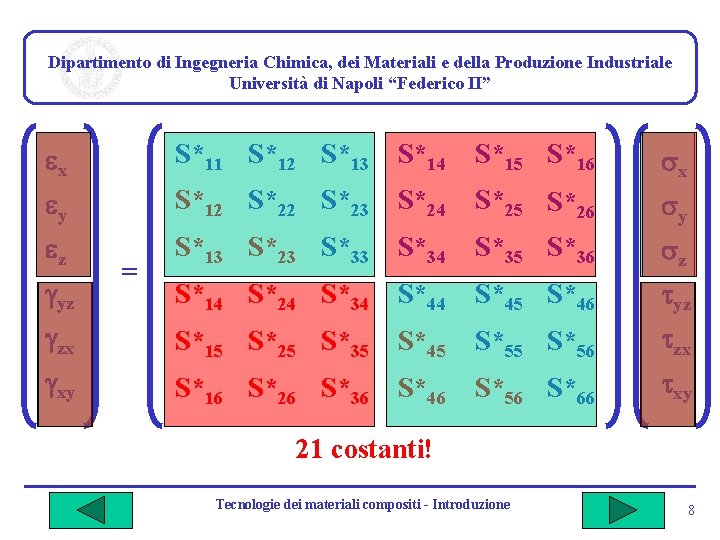 Dipartimento di Ingegneria Chimica, dei Materiali e della Produzione Industriale Università di Napoli “Federico