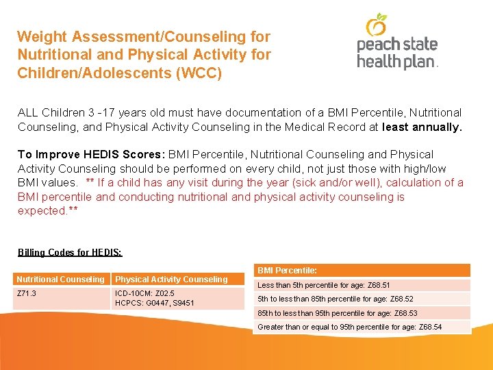 Weight Assessment/Counseling for Nutritional and Physical Activity for Children/Adolescents (WCC) ALL Children 3 -17
