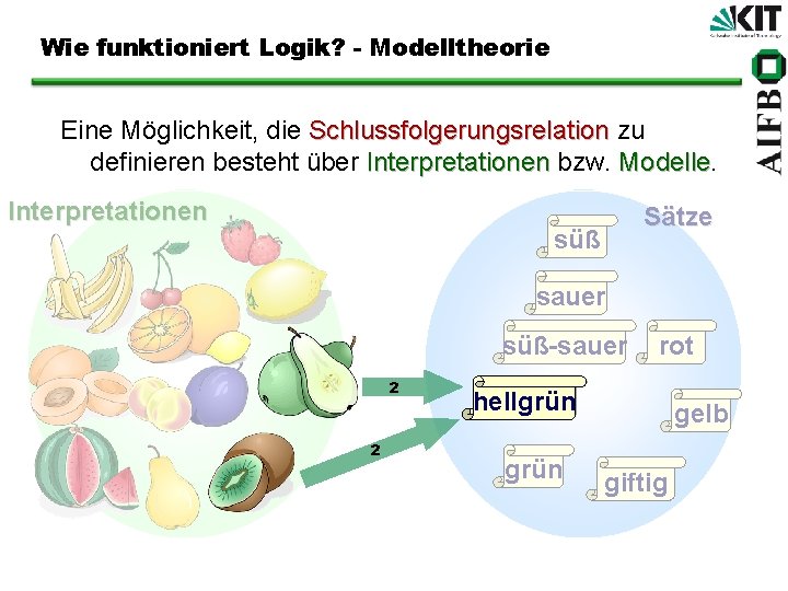 Wie funktioniert Logik? - Modelltheorie Eine Möglichkeit, die Schlussfolgerungsrelation zu definieren besteht über Interpretationen