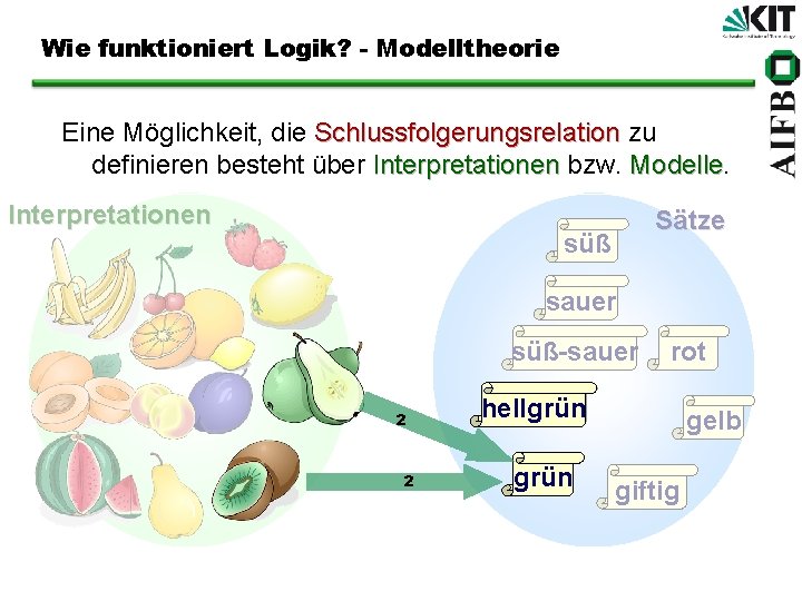 Wie funktioniert Logik? - Modelltheorie Eine Möglichkeit, die Schlussfolgerungsrelation zu definieren besteht über Interpretationen