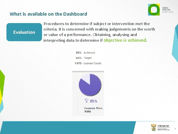 What is available on the Dashboard Evaluation Procedures to determine if subject or intervention