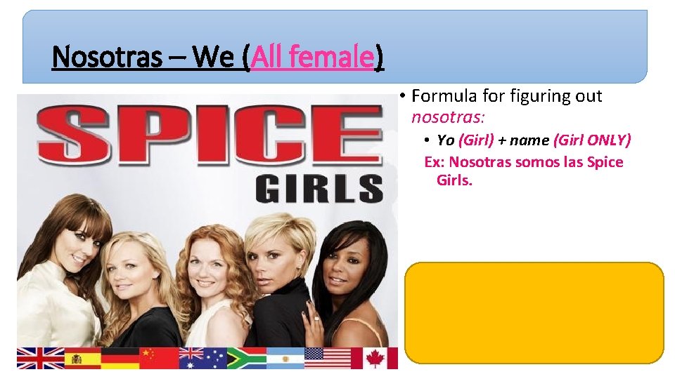 Nosotras – We (All female) • Formula for figuring out nosotras: • Yo (Girl) Nosotras – We (All female) • Formula for figuring out nosotras: • Yo (Girl)