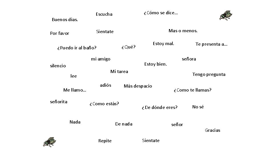 Buenos dias. ¿Cómo se dice… Escucha Mas o menos. Sientate Por favor ¿Puedo ir Buenos dias. ¿Cómo se dice… Escucha Mas o menos. Sientate Por favor ¿Puedo ir
