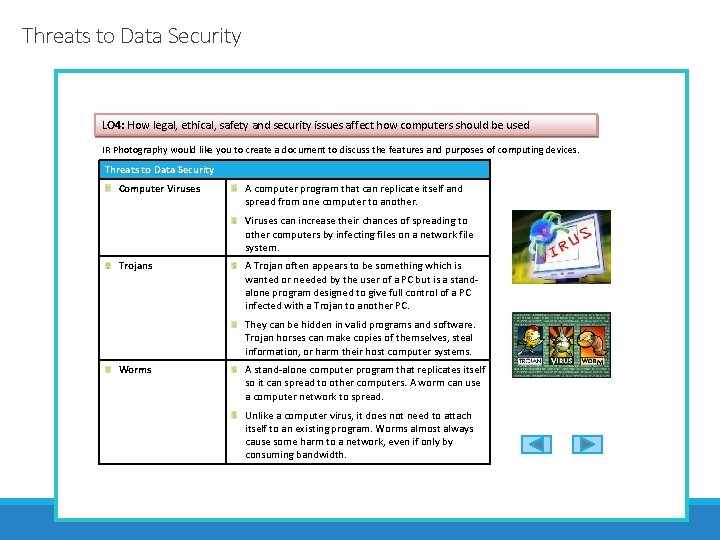 Threats to Data Security LO 4: How legal, ethical, safety and security issues affect