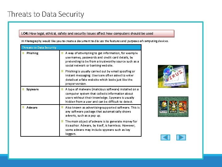 Threats to Data Security LO 4: How legal, ethical, safety and security issues affect