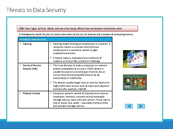 Threats to Data Security LO 4: How legal, ethical, safety and security issues affect