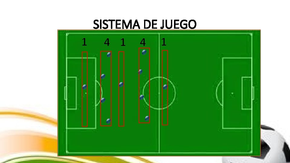 SISTEMA DE JUEGO 1 4 1 