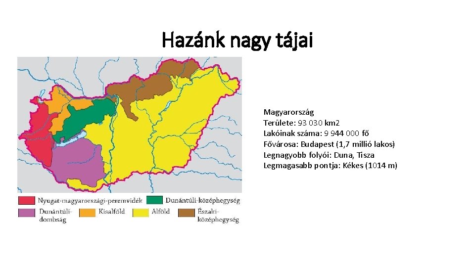 Hazánk nagy tájai Magyarország Területe: 93 030 km 2 Lakóinak száma: 9 944 000