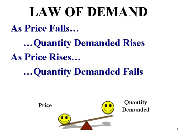 LAW OF DEMAND As Price Falls… …Quantity Demanded Rises As Price Rises… …Quantity Demanded