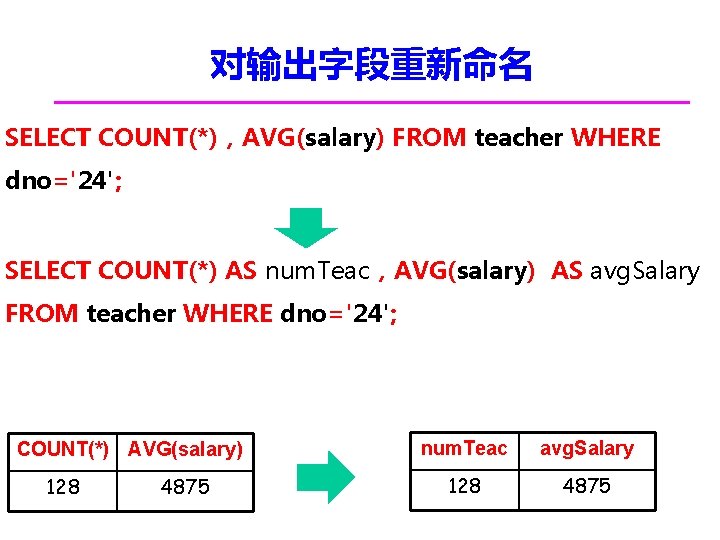 对输出字段重新命名 SELECT COUNT(*)，AVG(salary) FROM teacher WHERE dno='24'; SELECT COUNT(*) AS num. Teac，AVG(salary) AS avg.