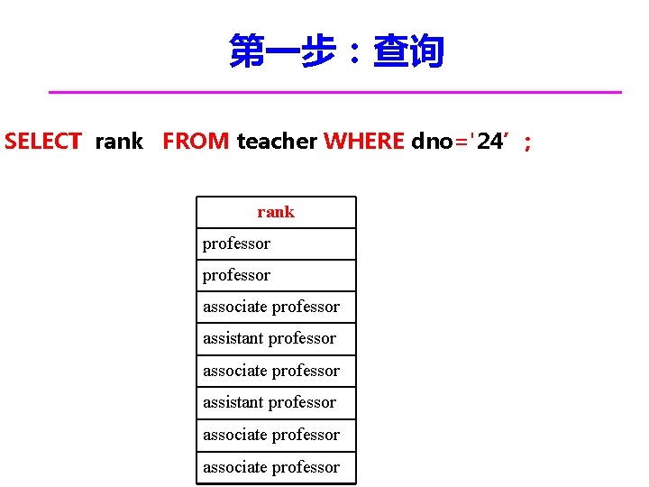 第一步：查询 SELECT rank FROM teacher WHERE dno='24’; rank professor associate professor assistant professor associate