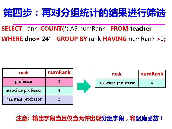第四步：再对分组统计的结果进行筛选 SELECT rank, COUNT(*) AS num. Rank FROM teacher WHERE dno='24’ GROUP BY rank