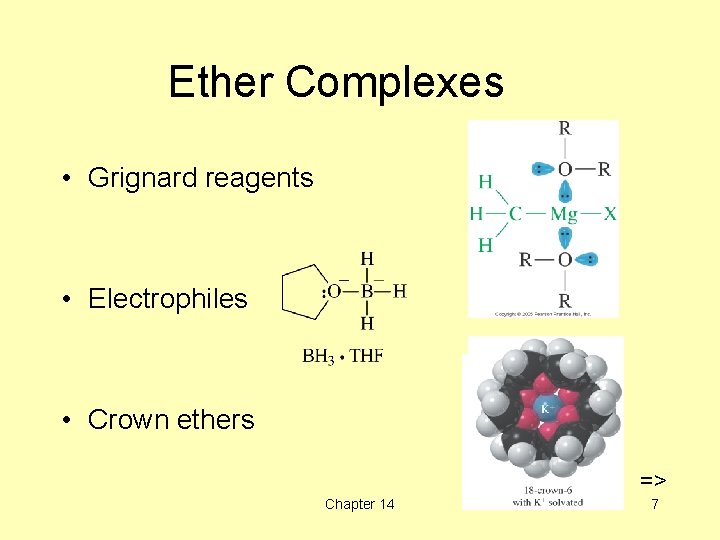 Ether Complexes • Grignard reagents • Electrophiles • Crown ethers => Chapter 14 7