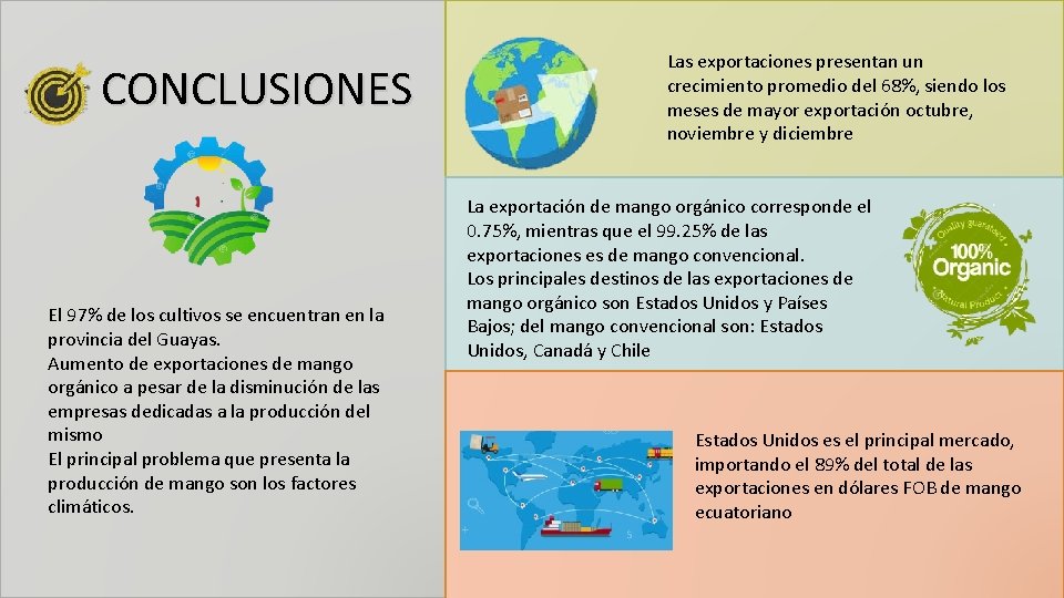 CONCLUSIONES El 97% de los cultivos se encuentran en la provincia del Guayas. Aumento