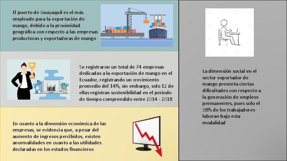 El puerto de Guayaquil es el más empleado para la exportación de mango, debido