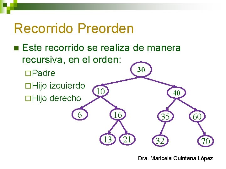 Recorrido Preorden n Este recorrido se realiza de manera recursiva, en el orden: 30