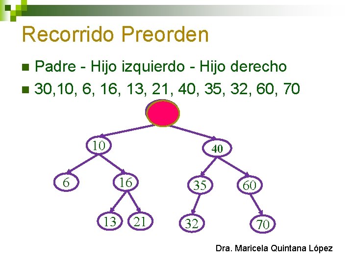 Recorrido Preorden Padre - Hijo izquierdo - Hijo derecho n 30, 10, 6, 13,