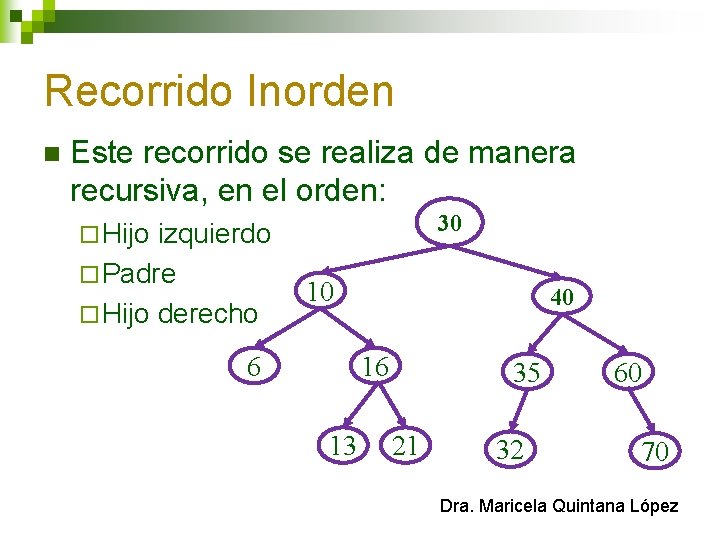 Recorrido Inorden n Este recorrido se realiza de manera recursiva, en el orden: izquierdo