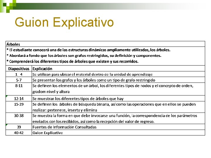 Guion Explicativo 