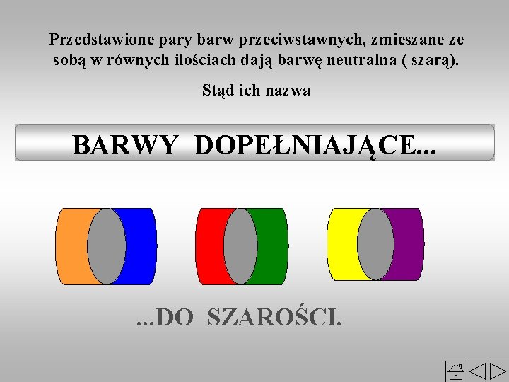 Przedstawione pary barw przeciwstawnych, zmieszane ze sobą w równych ilościach dają barwę neutralna (