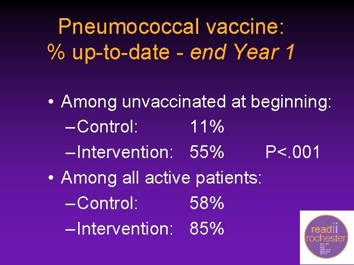 Pneumococcal vaccine: % up-to-date - end Year 1 • Among unvaccinated at beginning: –