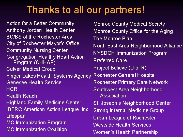 Thanks to all our partners! Action for a Better Community Anthony Jordan Health Center
