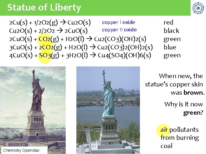 Statue of Liberty copper I oxide 2 Cu(s) + 1/2 O 2(g) Cu 2