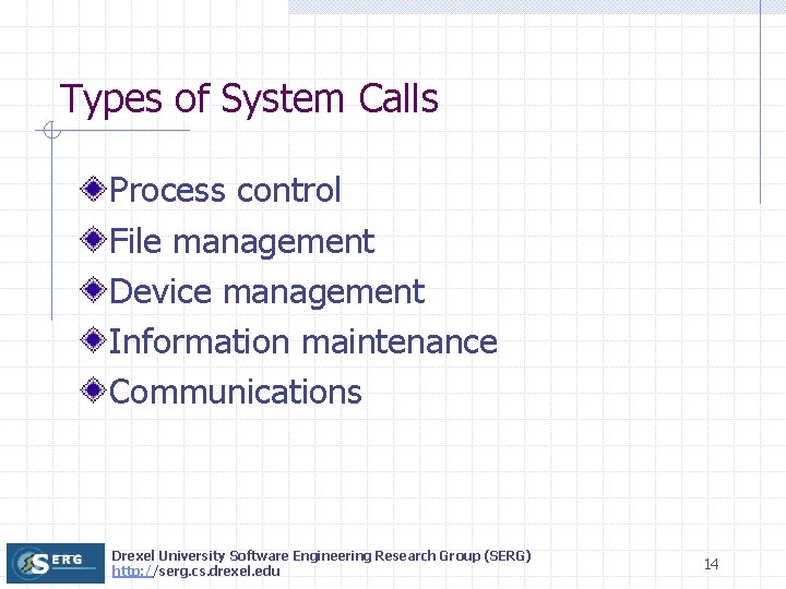 Types of System Calls Process control File management Device management Information maintenance Communications Drexel