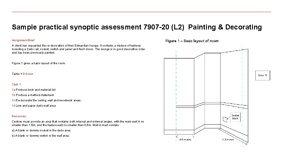 Sample practical synoptic assessment 7907 -20 (L 2) Painting & Decorating Assignment Brief: A
