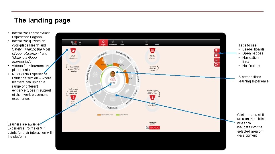 The landing page • Interactive Learner Work Experience Logbook • Interactive quizzes on Workplace