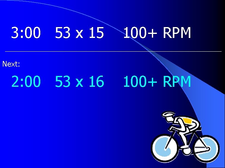 3: 00 53 x 15 100+ RPM Next: 2: 00 53 x 16 100+