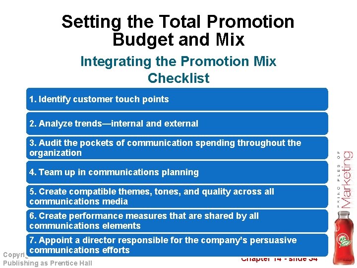 Setting the Total Promotion Budget and Mix Integrating the Promotion Mix Checklist 1. Identify