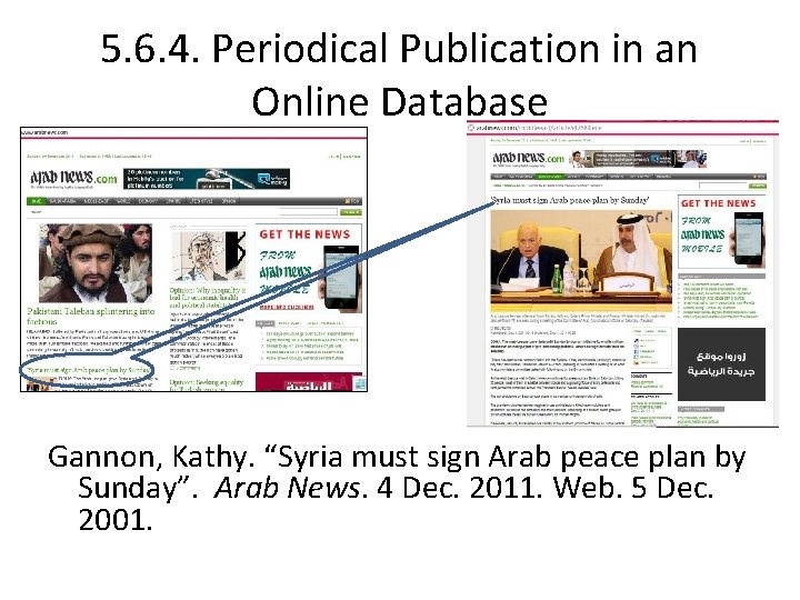 5. 6. 4. Periodical Publication in an Online Database Gannon, Kathy. “Syria must sign