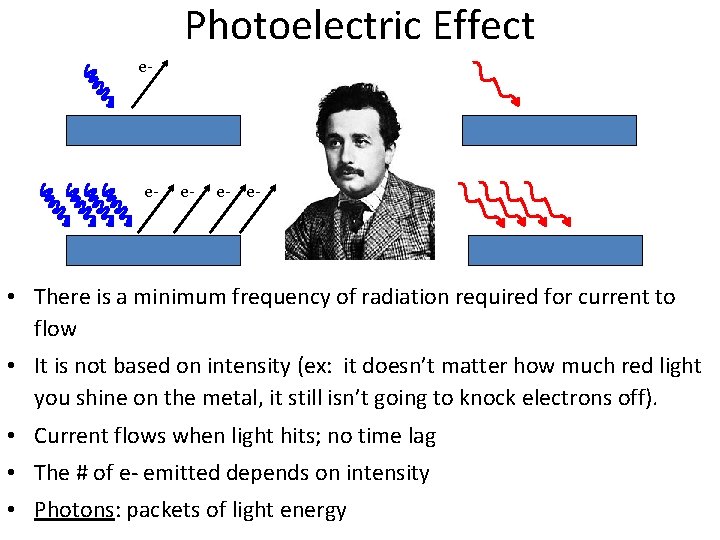 Photoelectric Effect e- e- e- • There is a minimum frequency of radiation required Photoelectric Effect e- e- e- • There is a minimum frequency of radiation required