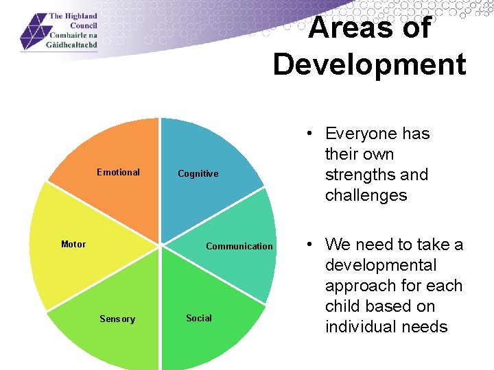 Areas of Development Emotional Motor Cognitive Communication Sensory Social • Everyone has their own