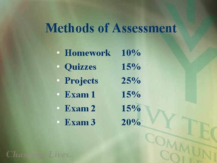 Methods of Assessment • • • Homework Quizzes Projects Exam 1 Exam 2 Exam