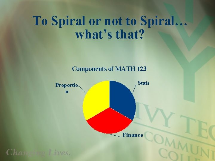 To Spiral or not to Spiral… what’s that? Components of MATH 123 Proportio n