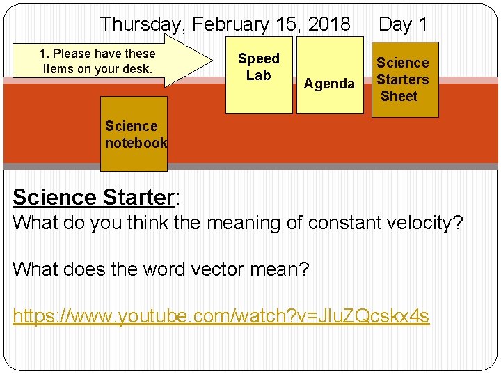 Thursday, February 15, 2018 1. Please have these Items on your desk. Speed Lab